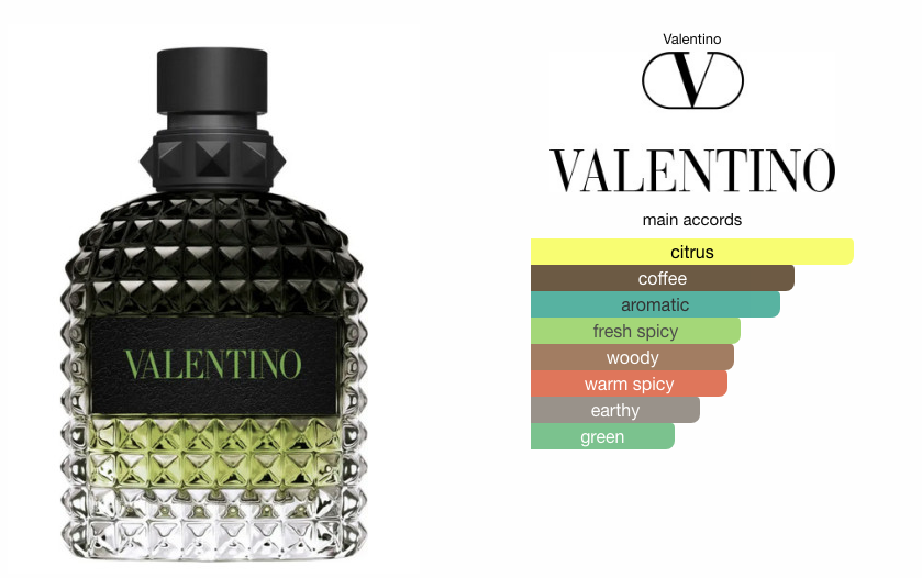 parfum homme valentino